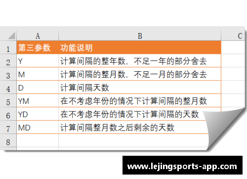 球员年薪计算方法及影响因素详解